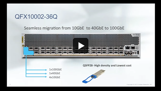 Juniper QFX10002 and 100GbE in the Data Center