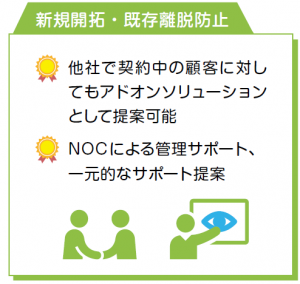 差別化ポイント2